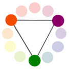 A secondary color wheel is made up of orange, purple, and green.