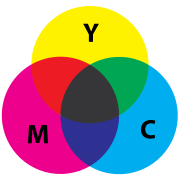 A subtractive color wheel consisting of cyan, magenta, and yellow.