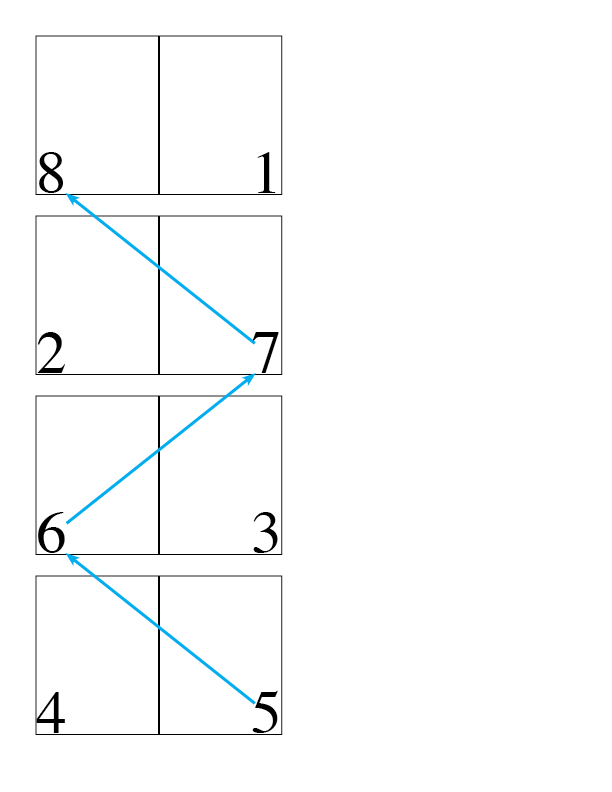 printers-spreads-trick2