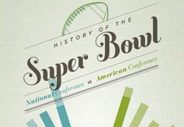 25 super cool super bowl designs super bowl party poster