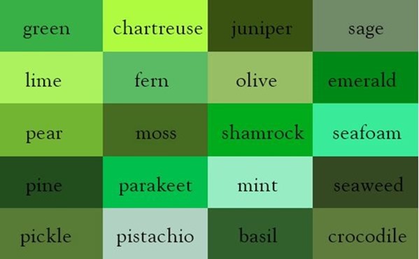 Different Shades Of Green Color Chart