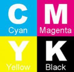 CMYK & RGB: What they are and how they work