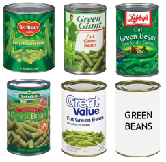 Canned Food Labels: What's The Difference? Canned Food Labels: What's The Difference?