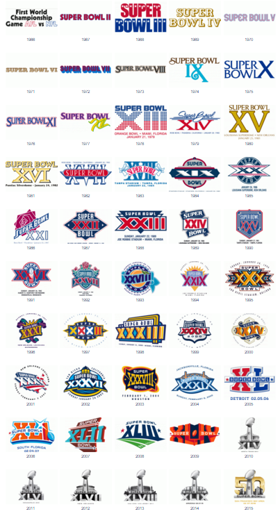 Which Is Your Favorite Super Bowl Logo Psprint Blog